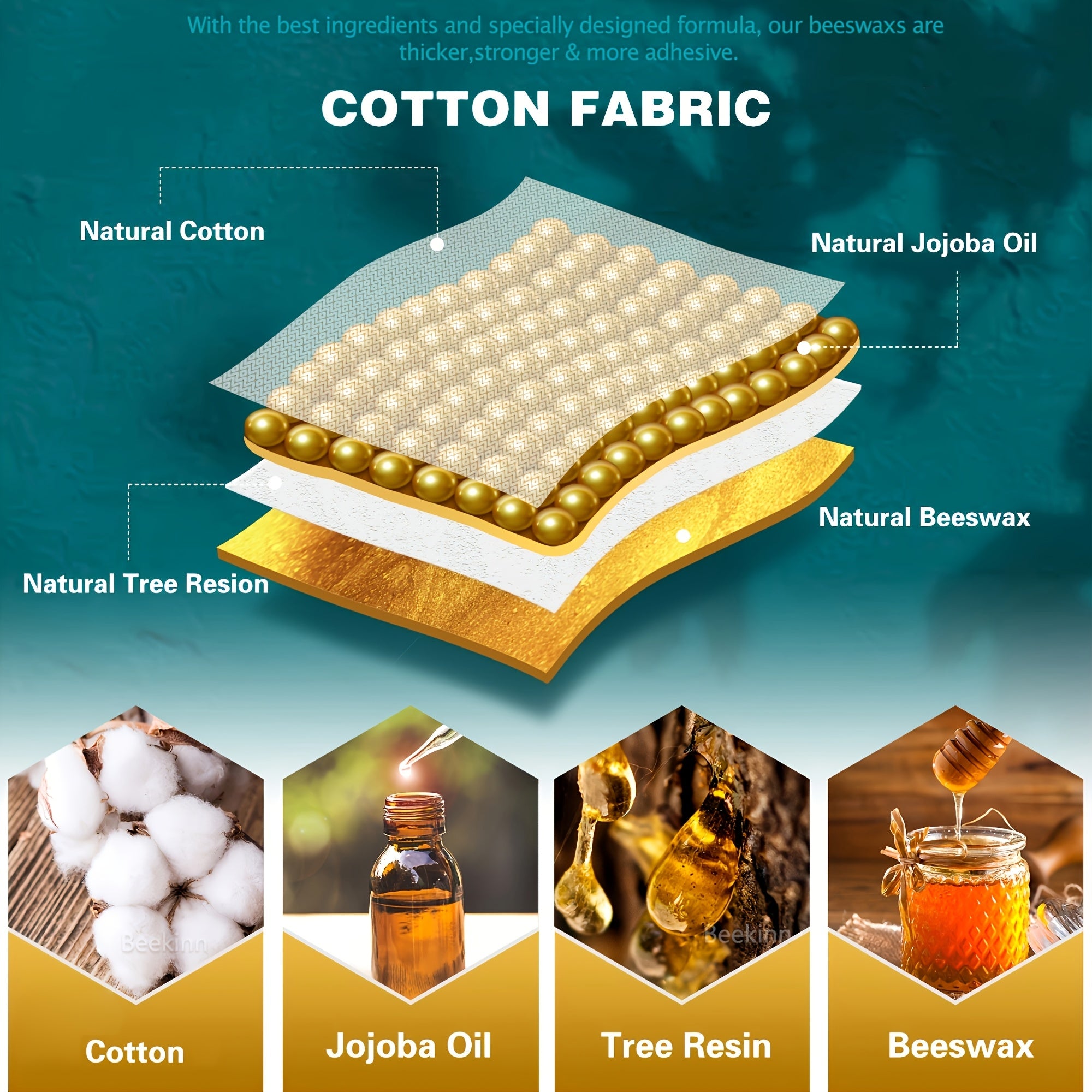 🐝 BeeFresh™ – Herbruikbare Bijenwas Vershoud Wraps (Set van 20 stuks)