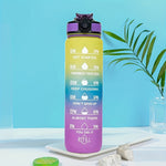 💦 EcoSip™ – Sport Waterfles met Kleurverloop (1000 ml)